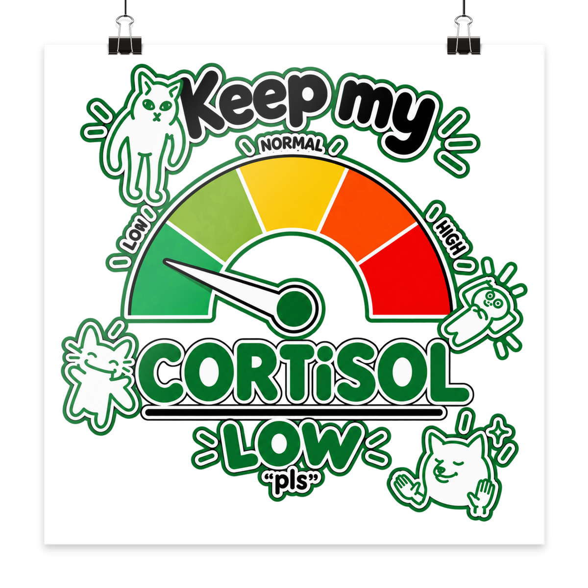 niedriges CORTiSOL - Poster 20x20