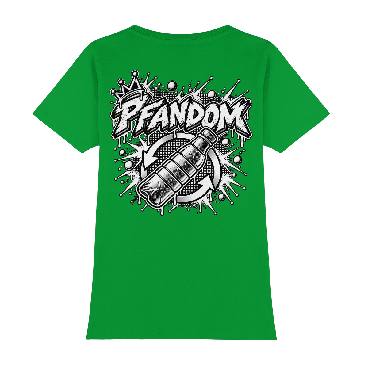 PFANDOM - BASiCS